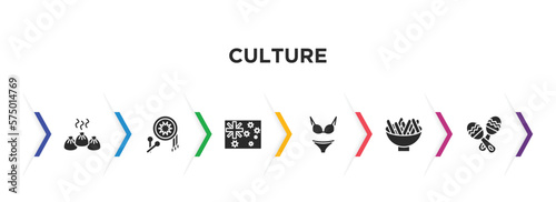 culture filled icons with infographic template. glyph icons such as wontons, native american drum, australian flag, female bikini piece, beef and garlic, maracas couple vector.