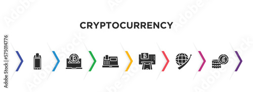 cryptocurrency filled icons with infographic template. glyph icons such as point of service, e-business, cash hine, atm, economy, pound sterling vector.