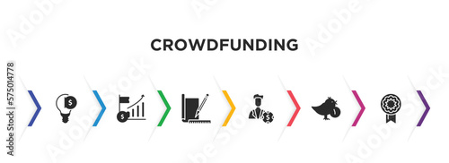 crowdfunding filled icons with infographic template. glyph icons such as equity, ipo, prototype, tester, early bird, reward vector.
