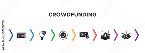 crowdfunding filled icons with infographic template. glyph icons such as kickstarter, creator, gif, mailing, packaging, bionic contact lens vector.