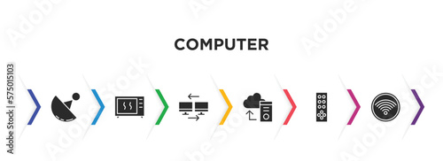 computer filled icons with infographic template. glyph icons such as wireless connectivity, device, computers, pc storage, tv remote, wi fi vector.
