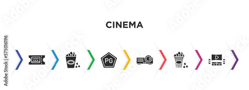 cinema filled icons with infographic template. glyph icons such as theater ticket, popcorn bag, parental guidance, image projector, popcorn box, home theater vector.