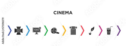 cinema filled icons with infographic template. glyph icons such as cinema light source, 1080p hd tv, big film roll, theatre pillar, author, papper cup with straw vector.