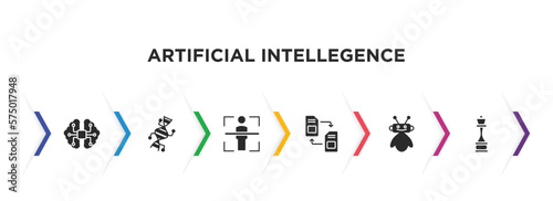 artificial intellegence filled icons with infographic template. glyph icons such as ai brain, genetic modification, body scan, memory transfer, robot assistant, chess vector.