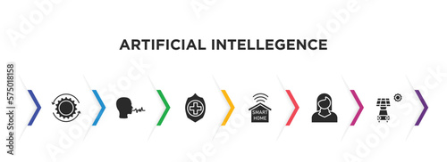 artificial intellegence filled icons with infographic template. glyph icons such as processing, speech, healthcare, smart home, personal assistant, solar energy car vector.