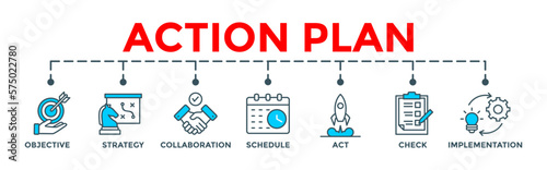 Action plan banner web concept. Editable vector illustration  with icon of objective, strategy, collaboration, schedule, act, launch, check, and implementation