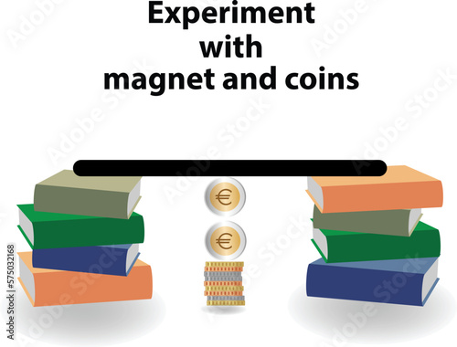 Experiment with magnet and stack of coins