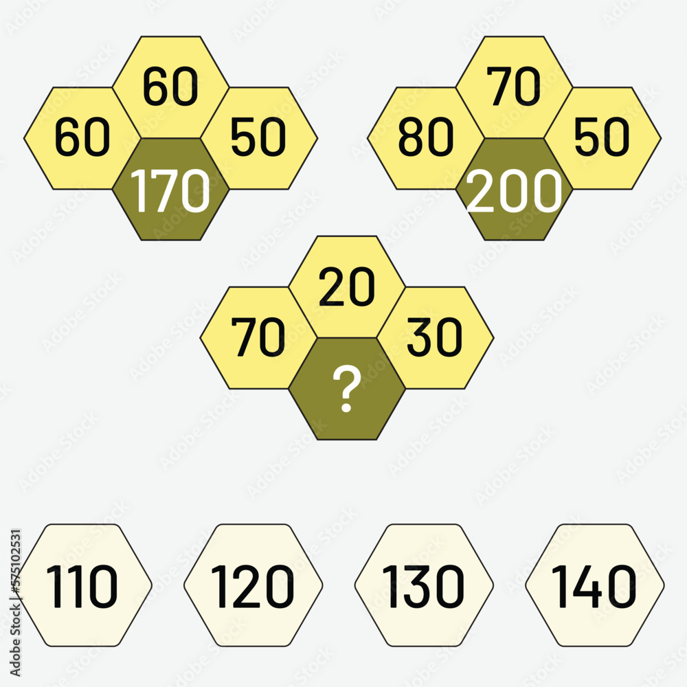 Find what is not given in the addition. intelligence game intelligence question Find what is not given in the addition. intelligence game intelligence question