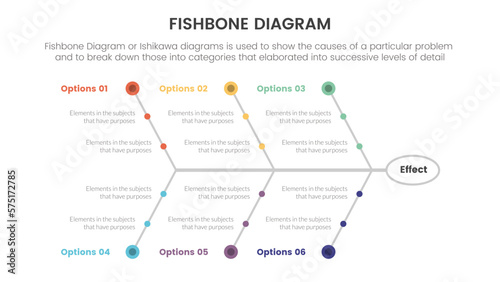 fishbone diagram fish shaped infographic with small circle dot connection information concept for slide presentation photo