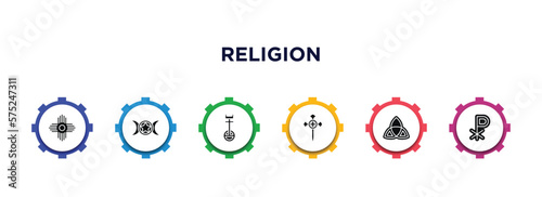 religion filled icons with infographic template. glyph icons such as native american sun, wicca, united church of christ, aaronic order church, holy trinity, chi rho vector.