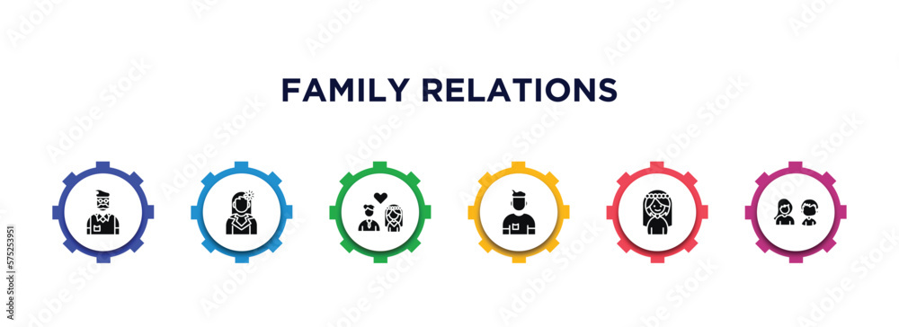 family relations filled icons with infographic template. glyph icons such as father-in-law, cousin, spouse, brother, wife, sibling vector. family relations filled icons with infographic template. glyph icons such as father-in-law, cousin, spouse, brother, wife, sibling vector.