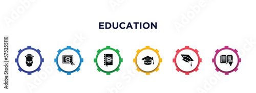 education filled icons with infographic template. glyph icons such as robinson crusoe, pictures, physics, graduate, graduation hat, reading vector.