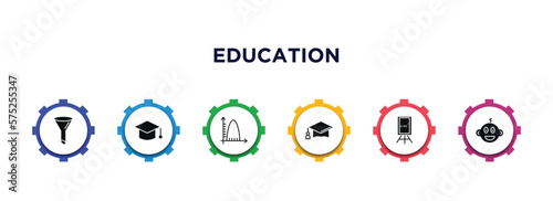education filled icons with infographic template. glyph icons such as chemistry funnel, graduate cap, ballistic, graduation mortarboard, relativity formulae, kid vector.
