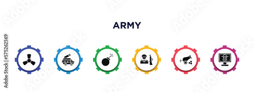 Fotografiet army filled icons with infographic template