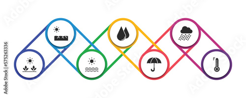 weather filled icons with infographic template. glyph icons such as drought, water drop, hailstorm, spring, summer, umbrella, farenheit vector.