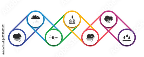 weather filled icons with infographic template. glyph icons such as steady rain, daytime, snow cloud, icy, foggy day, gust, deluge vector.