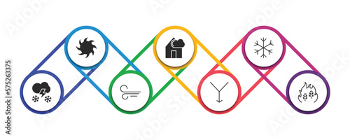 weather filled icons with infographic template. glyph icons such as tropical storm, patchy fog, snow, thundersnow, breeze, convergence, wildfire vector.