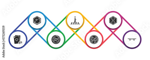 signs filled icons with infographic template. glyph icons such as slope, pedestrian, bridge, gambling, no drugs, no shouting, skateboard vector.