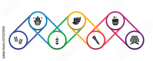 religion filled icons with infographic template. glyph icons such as karma, conch shell, and honey, israel barley, islamic lantern, shehnai, holy quran vector.