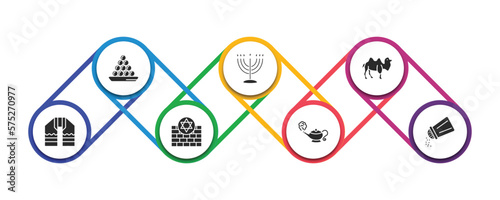 religion filled icons with infographic template. glyph icons such as laddu, big menorah, dromedary, tallit, kotel, genie lamp, religious salt vector.