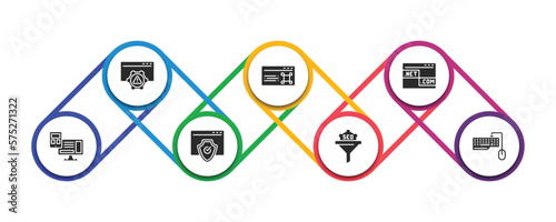programming filled icons with infographic template. glyph icons such as error, command, web domain, adaptive layout, authorize, seo funnel, keyboard and mouse vector.