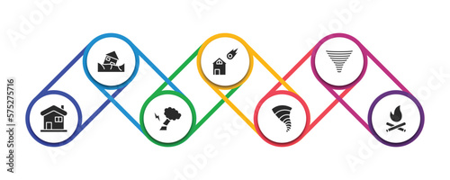 meteorology filled icons with infographic template. glyph icons such as landslide and house, comet and house, tornado season, snowy house, broken tree by thunder, twister, woods on fire vector.