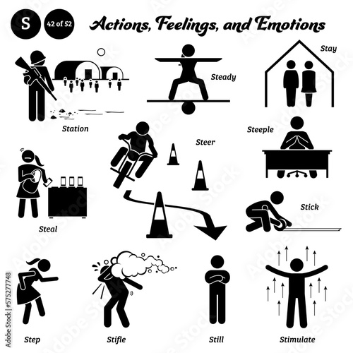 Stick figure human people man action, feelings, and emotions icons alphabet S. Station, steady, stay, steal, steer, steeple, stick, step, stifle, still, and stimulate.