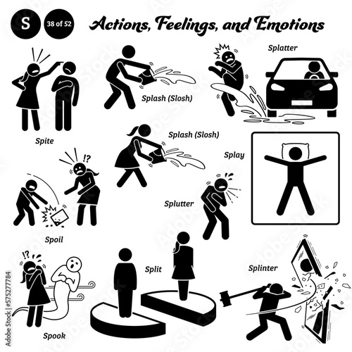 Stick figure human people man action, feelings, and emotions icons alphabet S. Spite, splash, slosh, splatter, spoil, splutter, splay, spook, split, and splinter. ..
