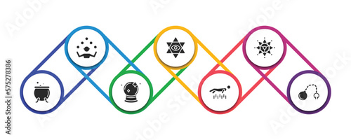magic filled icons with infographic template. glyph icons such as juggler, esoteric, ritual, cauldron, crystal ball, levitation, fetters vector.