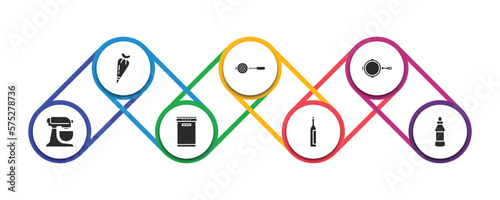 kitchen filled icons with infographic template. glyph icons such as pastry bag, sugar sifter, skillet, mixer, dishwasher, wine bottle, sauce vector.
