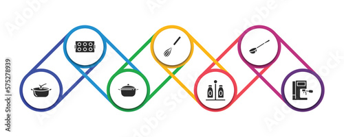 kitchen filled icons with infographic template. glyph icons such as muffin pan, beater, ladle, pot, saucepan, spice jar, coffee hine vector.