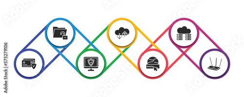 internet security filled icons with infographic template. glyph icons such as data unclocked, cloud, cloud server, credit card security, computer security, domain, modem vector.