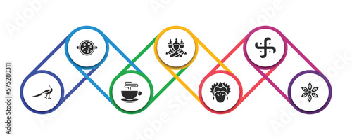 india filled icons with infographic template. glyph icons such as tikka masala, brahma, hindu, peacock, indian tea, krishna, anise vector.
