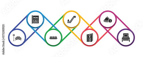 hotel and restaurant filled icons with infographic template. glyph icons such as menu, or down, reservation, parking, dim sum, wine menu, single bed vector.