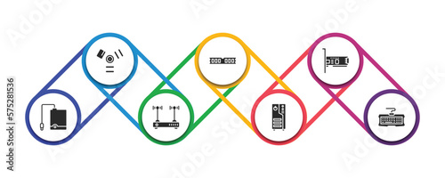 hardware filled icons with infographic template. glyph icons such as firewire, random access memory, network interface card, external hard drive, modem with two antenna, computer case, keyboard wire
