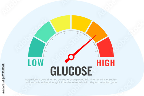 Glucose meter vector cartoon, sugar level in blood medical design