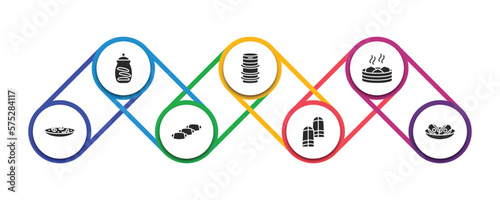 food and restaurant filled icons with infographic template. glyph icons such as cookies jar, beer keg, xiao long bao, cantonese seafood soup, doguinho, pamonha, braised abalone vector.