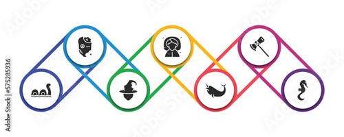 fairy tale filled icons with infographic template. glyph icons such as zombie, fairy godmother, thor, loch ness monster, wicked, narwhal, seahorses vector.