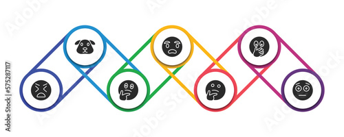 emoji filled icons with infographic template. glyph icons such as dog emoji, anguished emoji, hand over mouth stress wondering thinking embarrassed vector.