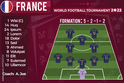 Sample soccer team line up and team formation template with first 11 players for France