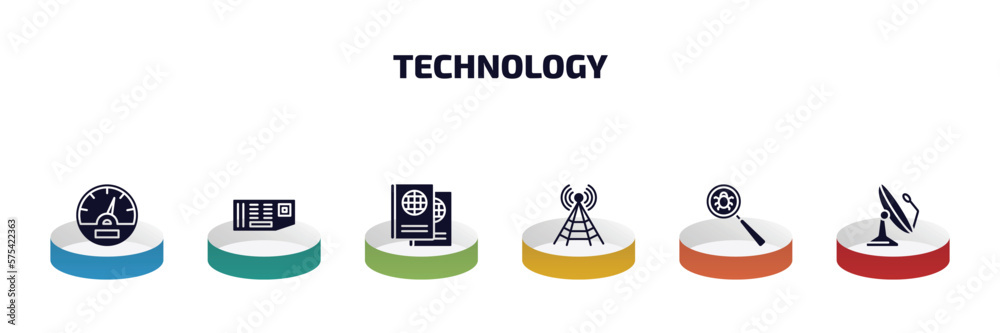 technology infographic element with filled icons and 6 step or option. technology icons such as vehicle speedometer, circuit board, international passport, media, search bug, dish vector. technology infographic element with filled icons and 6 step or option. technology icons such as vehicle speedometer, circuit board, international passport, media, search bug, dish vector.