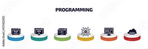 programming infographic element with filled icons and 6 step or option. programming icons such as php, error 404, page, microchip, program interface, seo cloud vector.