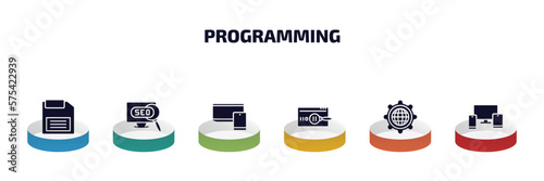 programming infographic element with filled icons and 6 step or option. programming icons such as floppy disk, visibility, responsive, code review, cyberspace, cross-platform vector.