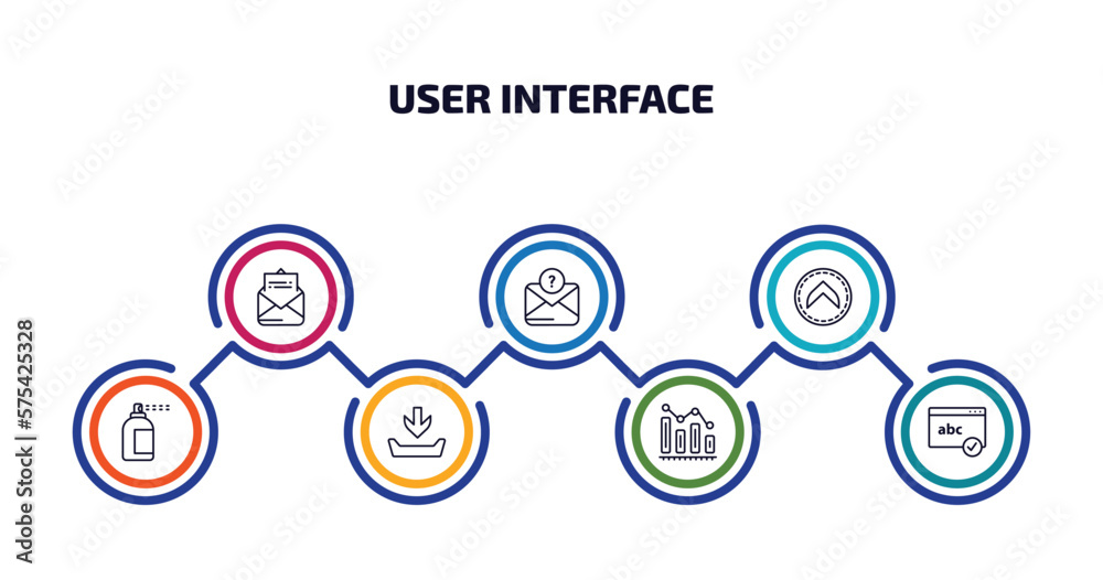 user interface infographic element with outline icons and 7 step or option. user interface icons such as open envelope, anonymous message, up chevron, spray paint, file inbox, decreasing bars chart, user interface infographic element with outline icons and 7 step or option. user interface icons such as open envelope, anonymous message, up chevron, spray paint, file inbox, decreasing bars chart,