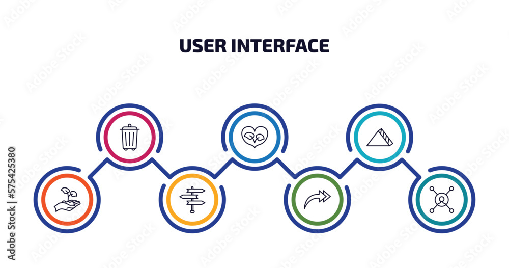 user interface infographic element with outline icons and 7 step or option. user interface icons such as recycling container, ecologic heart, triangular, hand and sprout, road, right drawn arrow,