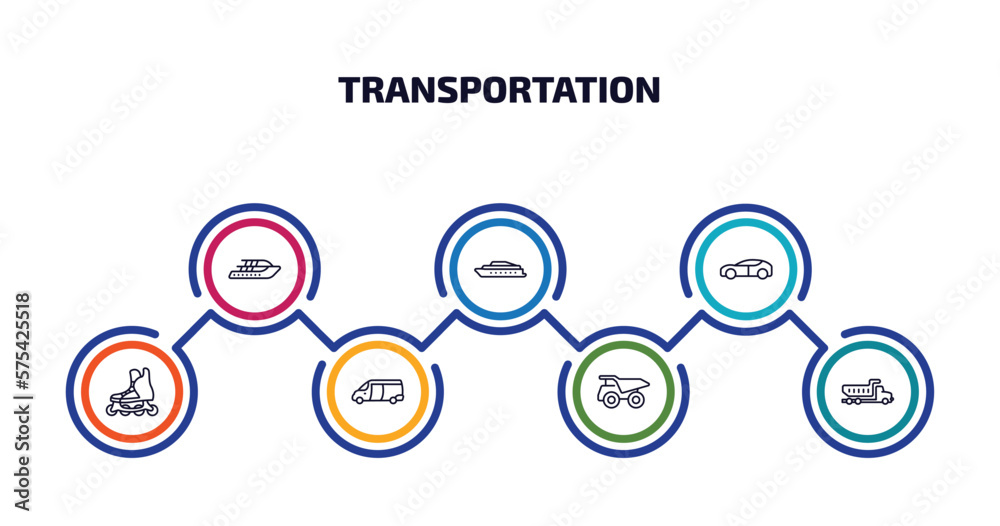 transportation infographic element with outline icons and 7 step or option. transportation icons such as yacht, ferry boat, electro car, inline skates, van, haul, litter car vector. transportation infographic element with outline icons and 7 step or option. transportation icons such as yacht, ferry boat, electro car, inline skates, van, haul, litter car vector.