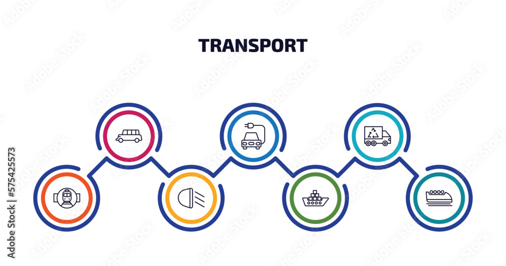 transport infographic element with outline icons and 7 step or option. transport icons such as long car, electric car, recycling truck, tram stop label, car lights, cargo ship, bobsleigh vector. transport infographic element with outline icons and 7 step or option. transport icons such as long car, electric car, recycling truck, tram stop label, car lights, cargo ship, bobsleigh vector.
