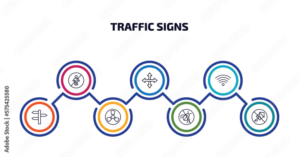 traffic signs infographic element with outline icons and 7 step or option. traffic signs icons such as no children, crossroads, , crossroad, nuclear, no insects, no fireworks vector. traffic signs infographic element with outline icons and 7 step or option. traffic signs icons such as no children, crossroads, , crossroad, nuclear, no insects, no fireworks vector.