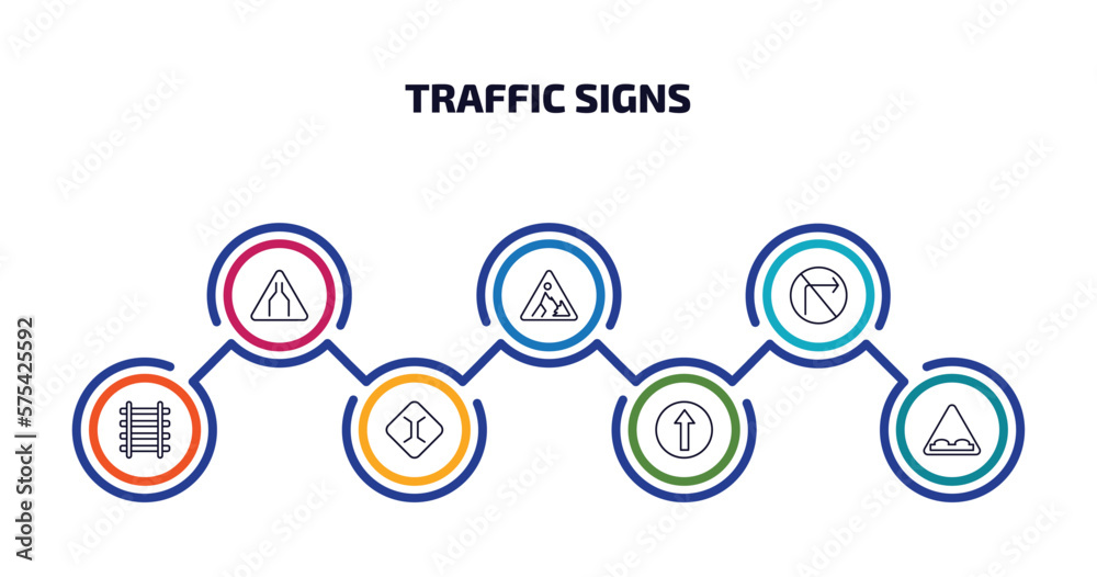 traffic signs infographic element with outline icons and 7 step or option. traffic signs icons such as narrow road, road work, no turn right, railway, narrow bridge, ahead only, humps vector. traffic signs infographic element with outline icons and 7 step or option. traffic signs icons such as narrow road, road work, no turn right, railway, narrow bridge, ahead only, humps vector.