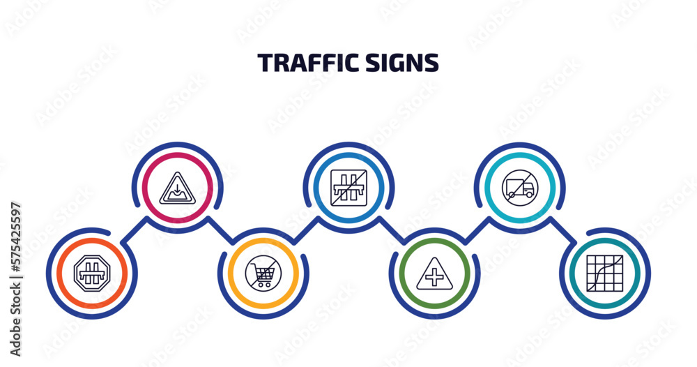 traffic signs infographic element with outline icons and 7 step or option. traffic signs icons such as pothole, end motorway, no trucks, motorway, no shopping cart, intersection, curves vector.